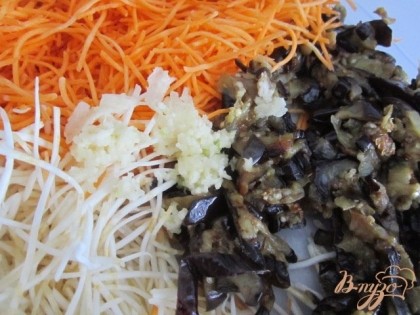В большом салатнике смешать морковь, сельдерей, выдавленный через пресс чеснок и обжаренные баклажаны с майонезом и зеленью кинзы.Соль по вкусу.