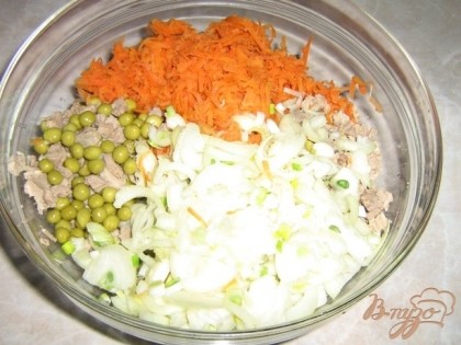 Соединить мясо,охлаждённую морковь,отжатый лук,добавить банку горошка слив жидкость.