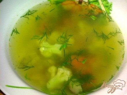 Куриный суп  с гречкой и грибами